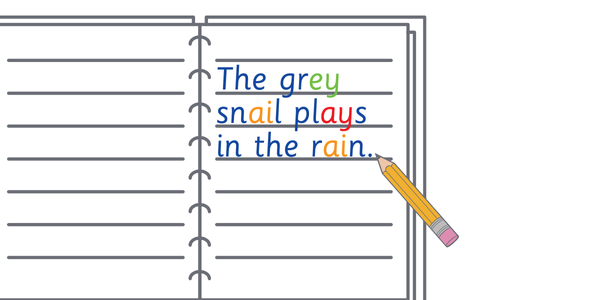 an open notebook with the sentence The grey snail plays in the rain, with each way to spell the ai sound highlighted in a different colour