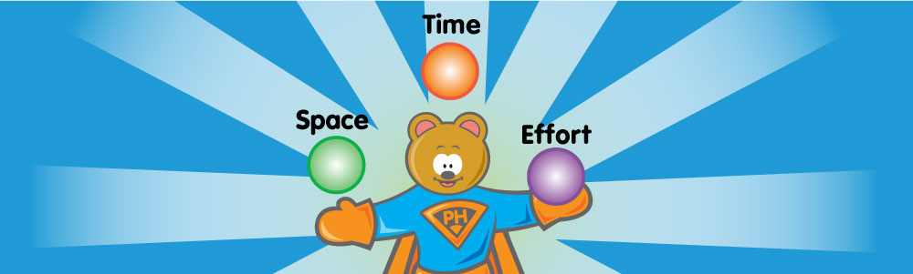 img of teddy bear juggling 3 balls, labeled 'space', 'time', and 'effort
