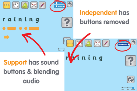 Reading support off