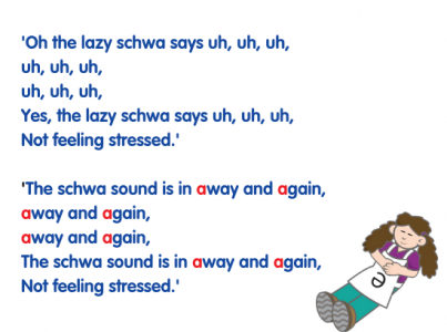 Schwa Explained How To Teach It Phonics Hero
