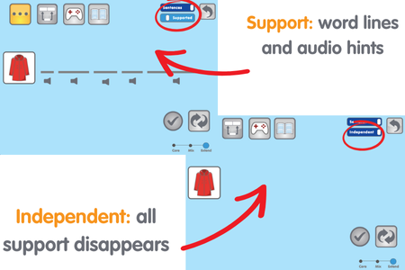 Sentence support